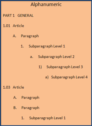 Illustration of Automatic Paragraph Numbering's Alphanumeric Format