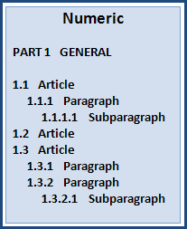 Illustration Example Numeric Paragraph Numbering